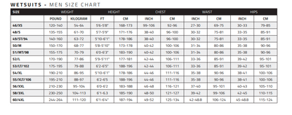 Prolimit Rashguard kort ärm image 1