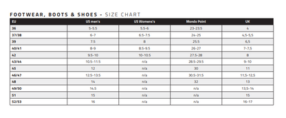 Prolimit Raider shoe image 1